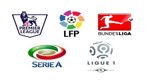 系来提升整 系来提升整